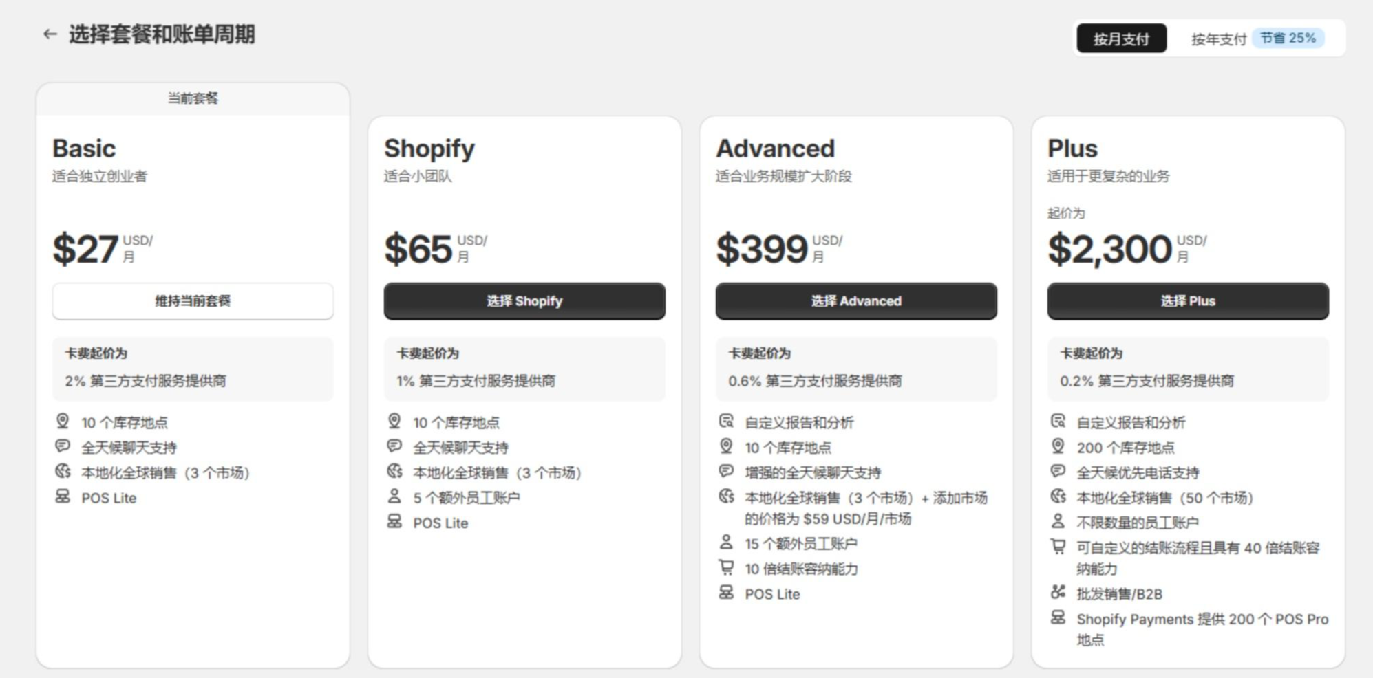 Shopify开店建站教程(一)：如何申请注册店铺? - 第7张图片