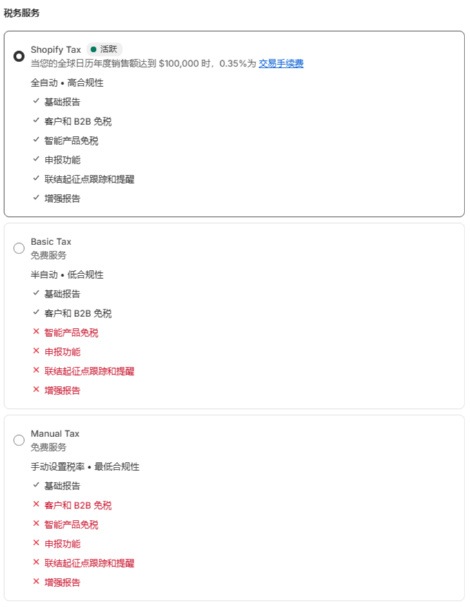 Shopify开店建站教程(五)：商店后台设置 - 第25张图片