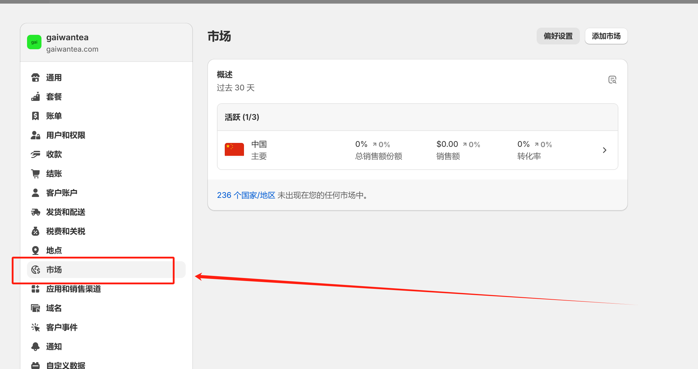 Shopify开店建站教程(九)：市场/域名/货币/语言设置 - 第1张图片