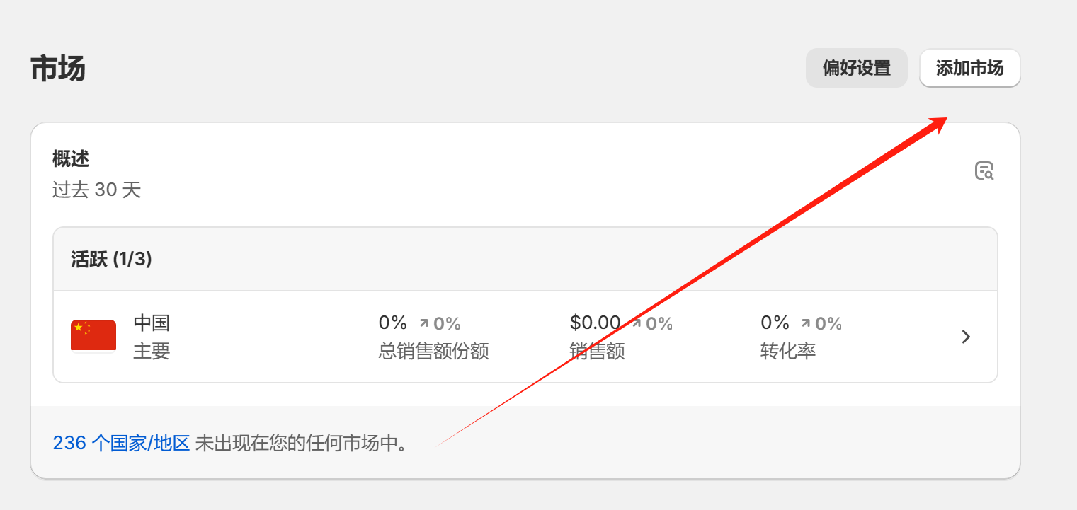 Shopify开店建站教程(九)：市场/域名/货币/语言设置 - 第2张图片