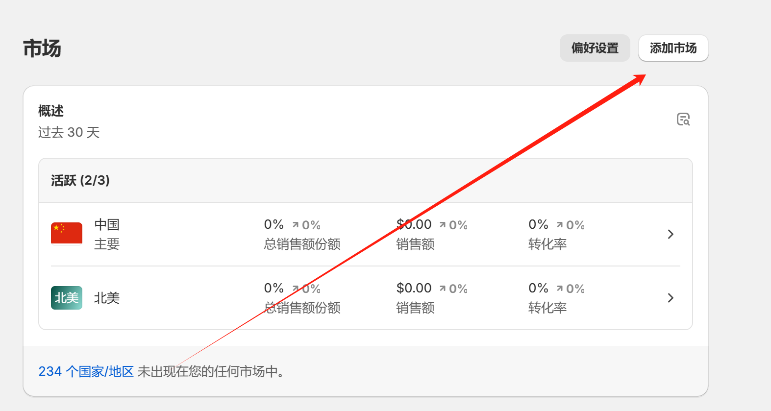 Shopify开店建站教程(九)：市场/域名/货币/语言设置 - 第4张图片