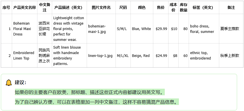 图片[9]-Shopify产品上架教程（一）：准备工作-柿哥出海教程