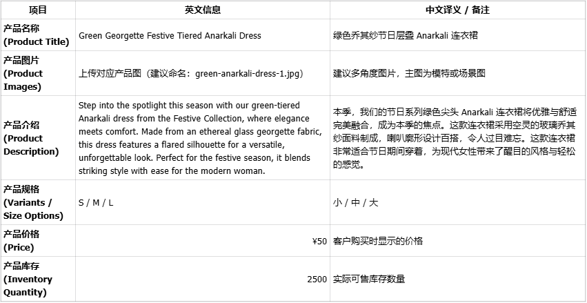 图片[1]-Shopify产品上架教程（三）：Shopify如何上架产品-柿哥出海教程