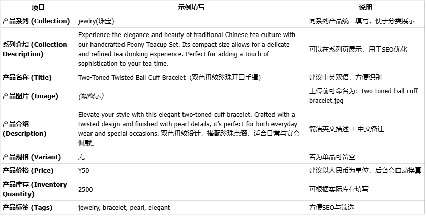 图片[4]-Shopify产品上架教程（三）：Shopify如何上架产品-柿哥出海教程