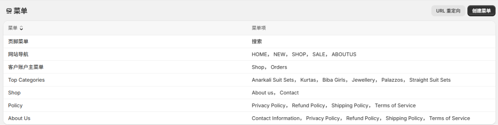图片[4]-Shopify装修教程（二）：了解界面交互逻辑（基础设置）-柿哥出海教程