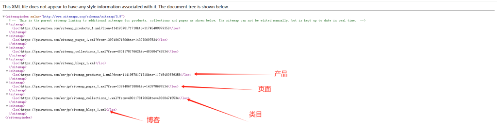 图片[4]-ShopifySEO优化教程（一）：提交网站到Google sitemap-柿哥出海教程