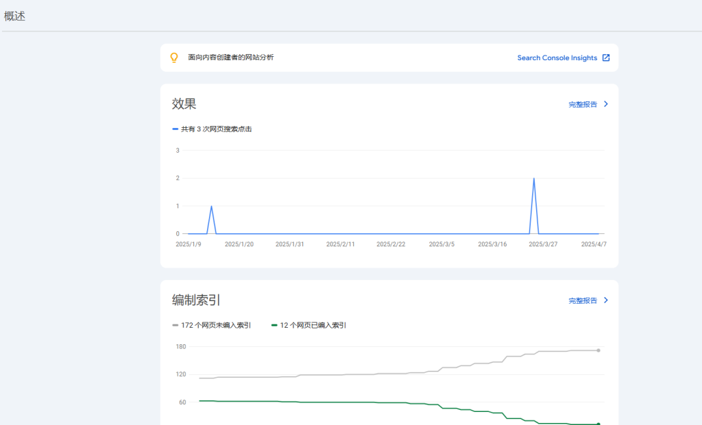 图片[17]-ShopifySEO优化教程（一）：提交网站到Google sitemap-柿哥出海教程