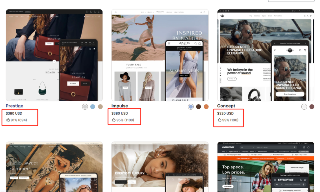 图片[1]-ShopifySEO优化教程（三）：提升用户体验（访问速度）-柿哥出海教程