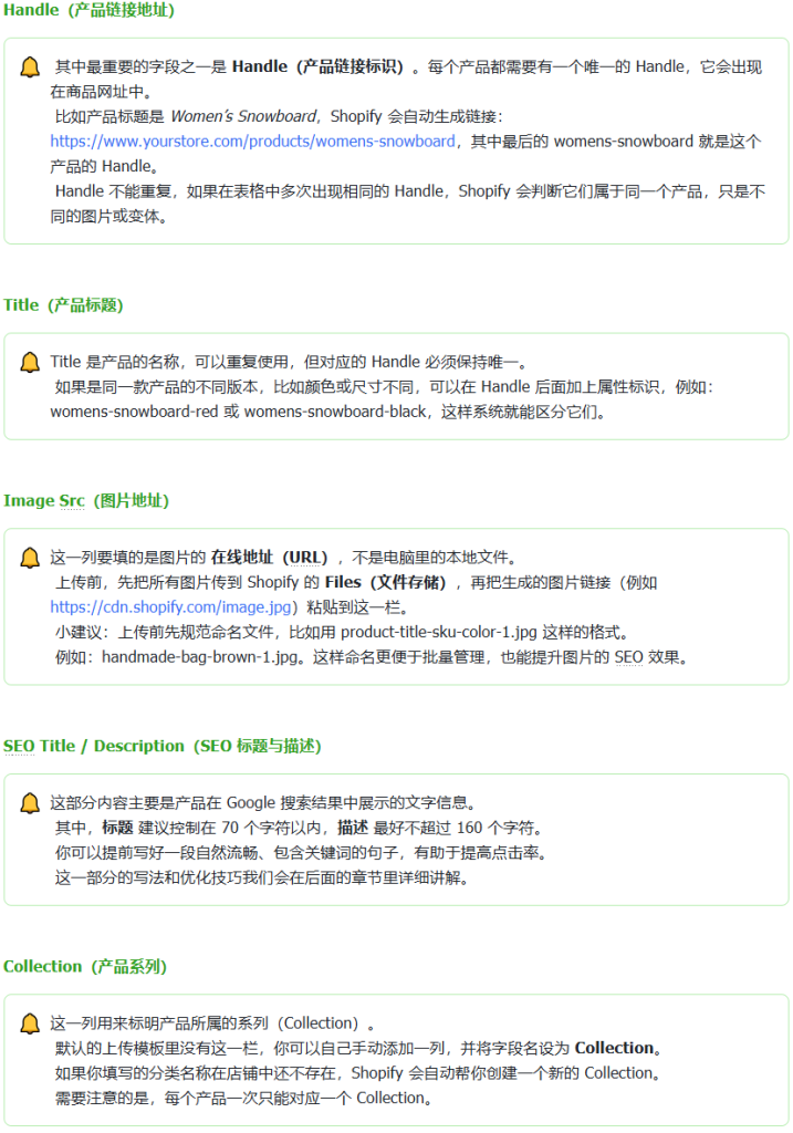 图片[6]-Shopify产品上架教程（四）：批量上传与批量编辑/搜索引擎界面优化-柿哥出海教程