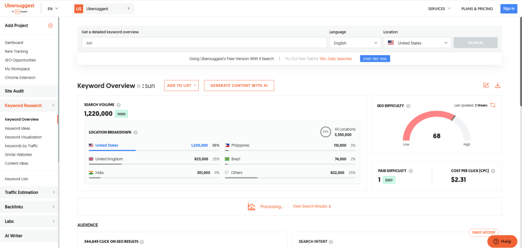 图片[15]-ShopifySEO优化教程（四）：挖掘长尾关键词-柿哥出海教程
