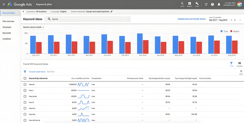图片[19]-ShopifySEO优化教程（四）：挖掘长尾关键词-柿哥出海教程