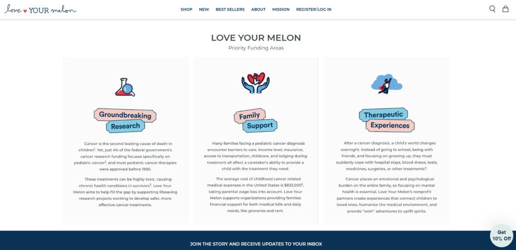 图片[1]-ShopifySEO优化教程（七）：利用站内博客创建高质量内容-柿哥出海教程