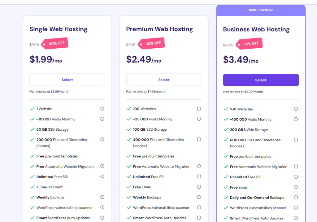 图片[15]-WordPress教程：Hostinger主机购买教程-柿哥出海教程